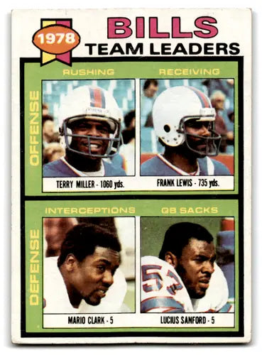 1978 Buffalo Bills team leaders trading card featuring Terry Miller Frank Lewis and Mario Clark