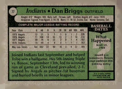 Vintage 1979 Topps Dan Briggs baseball card featuring career stats and biography