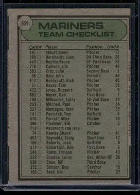 1979 Topps Darrell Johnson #659 Baseball - Baseball Card Single
