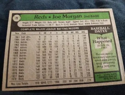 1979 Topps - Joe Morgan #20. Reds. EX - Baseball Card Single