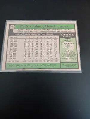 1979 Topps - Johnny Bench #200. Cincinnati Reds. NRMT - Baseball Card Single