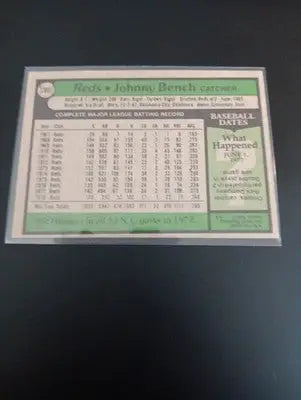 1979 Topps - Johnny Bench #200. Cincinnati Reds. NRMT - Baseball Card Single