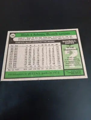 1979 Topps - Johnny Bench #200. Reds. NRMT+ - Baseball Card Single