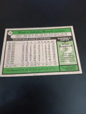 1979 Topps - Johnny Bench #200. Reds. NRMT+ - Baseball Card Single