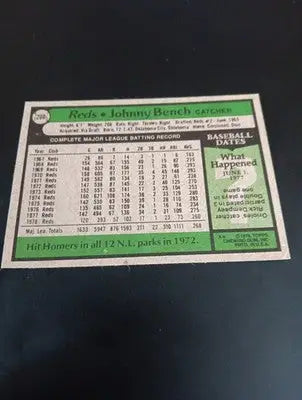 1979 Topps - Johnny Bench #200. Reds. NRMT+ - Baseball Card Single