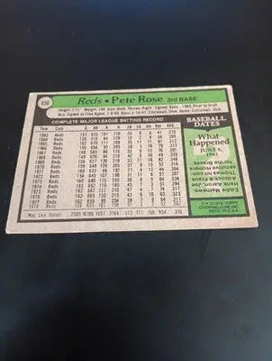 1979 Topps - Pete Rose #650. Reds. NRMT+ - Baseball Card Single
