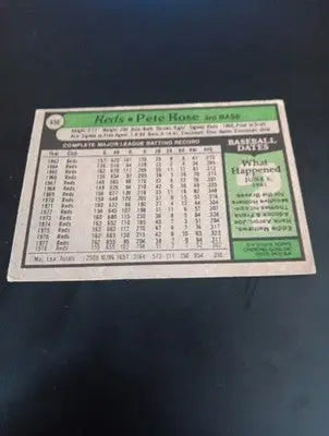 1979 Topps - Pete Rose #650. Reds. NRMT+ - Baseball Card Single
