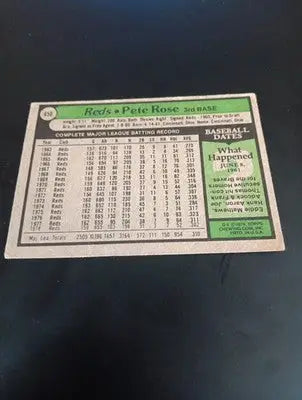 1979 Topps - Pete Rose #650. Reds. NRMT+ - Baseball Card Single