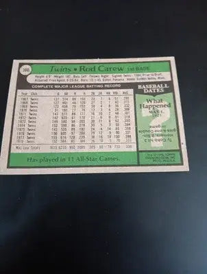 1979 Topps - Rod Carew #300. Twins. NRMT+ - Baseball Card Single