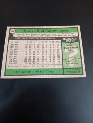 1979 Topps - Rod Carew #300. Twins. NRMT+ - Baseball Card Single