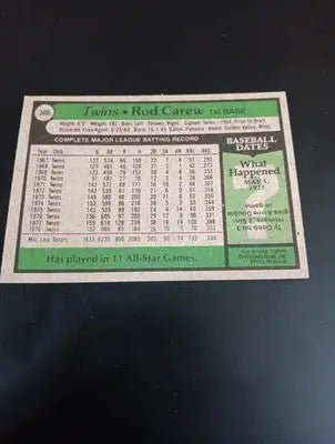1979 Topps - Rod Carew #300. Twins. NRMT+ - Baseball Card Single