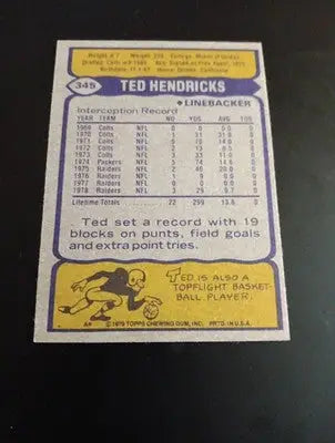 1979 Topps - Ted Hendricks #345. Oakland Raiders. NRMT+ - Football Card Single