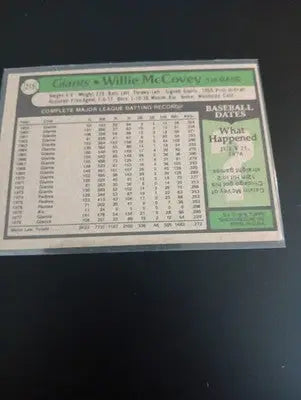 1979 Topps - Willie McCovey #215. San Francisco Giants. NRMT - Baseball Card Single