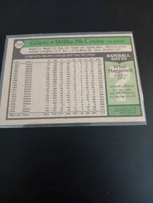 1979 Topps - Willie McCovey #215. San Francisco Giants. NRMT - Baseball Card Single