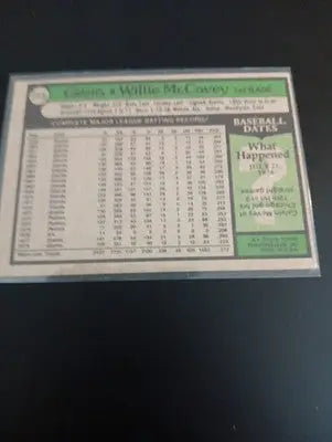 1979 Topps - Willie McCovey #215. San Francisco Giants. NRMT - Baseball Card Single