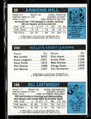 Vintage basketball trading card featuring Kevin Porter, Armond Hill, and Bill Cartwright