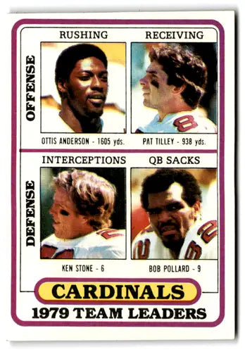 1980 Topps #359 Ottis Anderson/Pat Tilley/Ken Stone/Bob Pollard EX Exce ID:66832 - Football Card Single