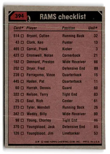 1980 Topps #394 Wendell Tyler/Preston Dennard/Nolan Cromwell/Jim Youngb ID:66827 - Football Card Single