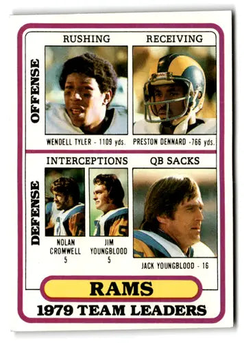 1980 Topps #394 Wendell Tyler/Preston Dennard/Nolan Cromwell/Jim Youngb ID:66827 - Football Card Single