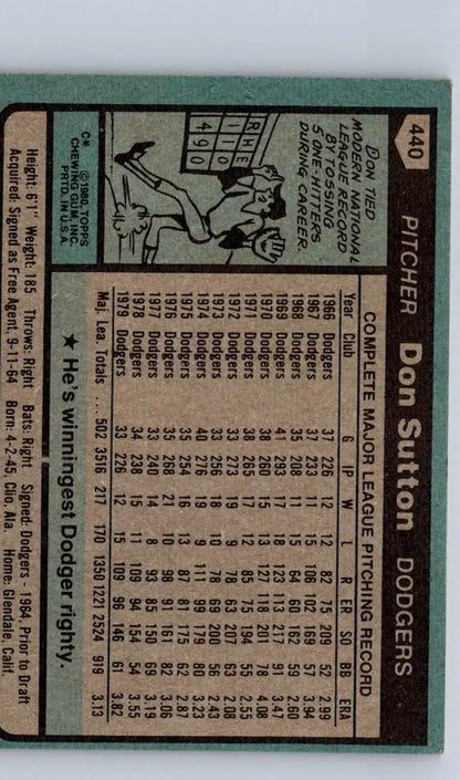Vintage Don Sutton baseball card from 1980 Topps #440 showcasing Don Sutton memorabilia