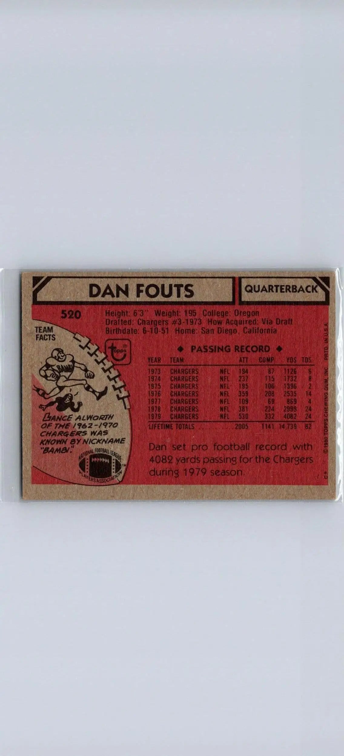 Vintage Dan Fouts football card from 1980 Topps #520 trading cards collection