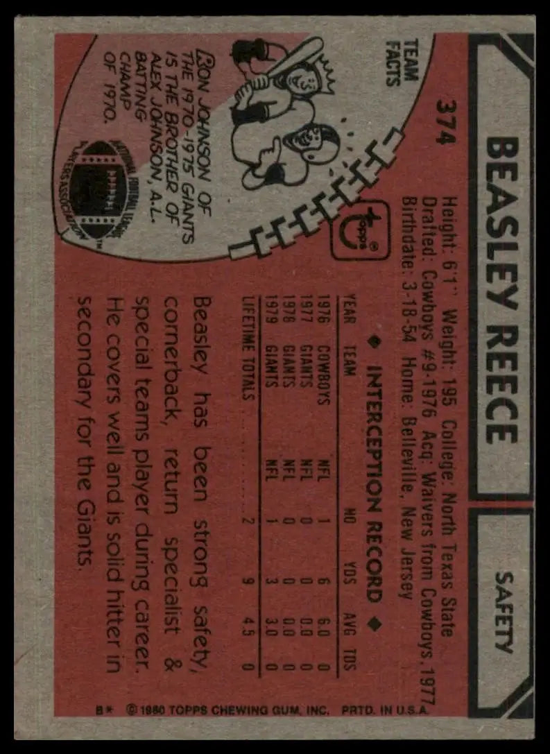 1980 Topps Beasley Reece #374 S on Front Rookie New York Giants Football Card - Football Card Single