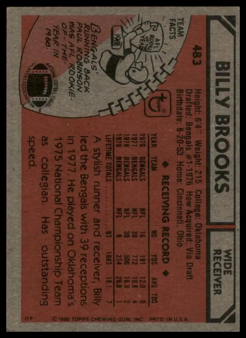 1980 Topps Billy Brooks #483 Chicinnati Bengals Football Card NFL Sports - Football Card Single