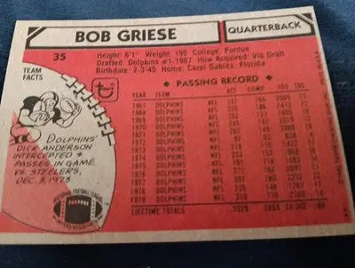 1980 Topps - Bob Griese #35. Miami Dolphins. EX-NRMT - Football Card Single