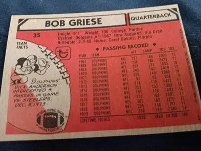 1980 Topps - Bob Griese #35. Miami Dolphins. EX-NRMT - Football Card Single