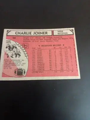1980 Topps - Charlie Joiner #28. SD Chargers. EX - EX+ - Football Card Single