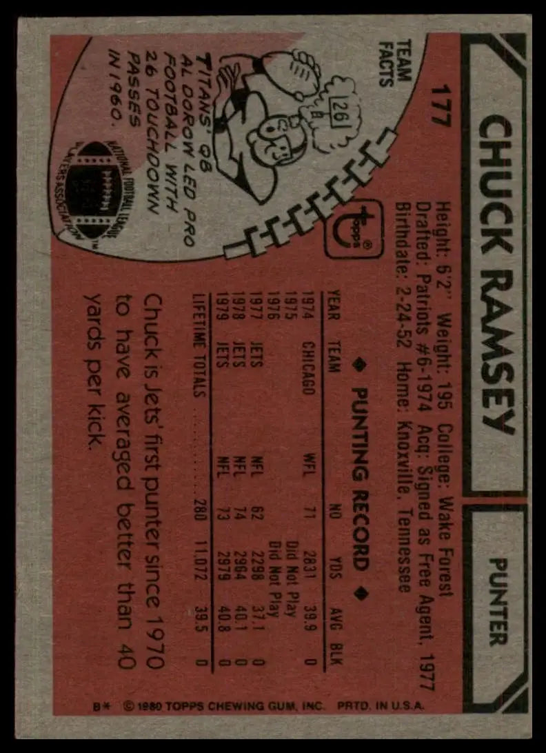 1980 Topps Chuck Ramsey #177 New York Jets Football Card NFL Sports