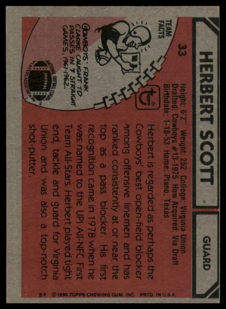 1980 Topps Herbert Scott #33 Dallas Cowboys Football Card NFL Sports - Football Card Single