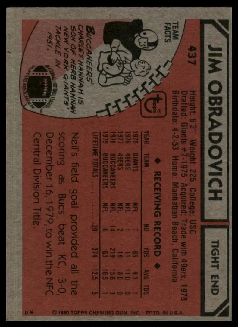 1980 Topps Jim Obradovich #437 Tampa Bay Buccaneers Football Card NFL Sports