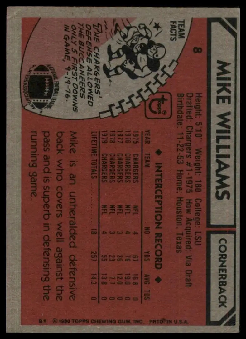 1980 Topps Mike Williams #8 San Diego Chargers Football Card NFL Sports - Football Card Single