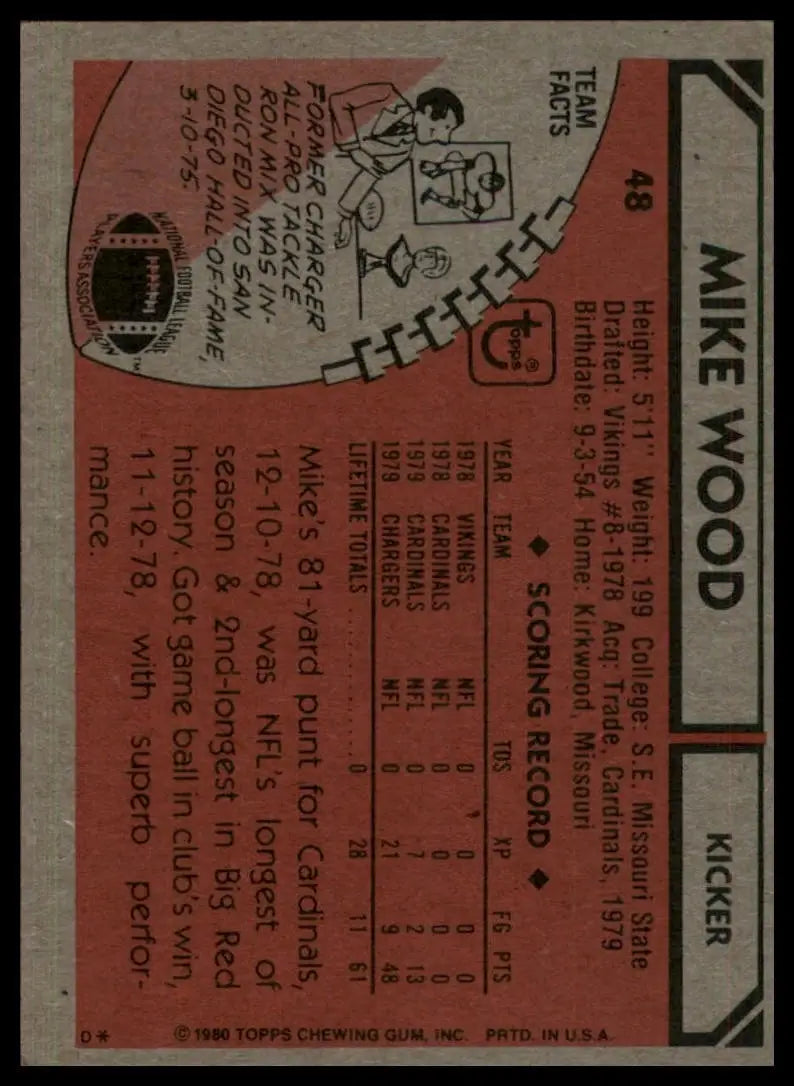 1980 Topps Mike Wood #48 San Diego Chargers Football Card NFL Sports