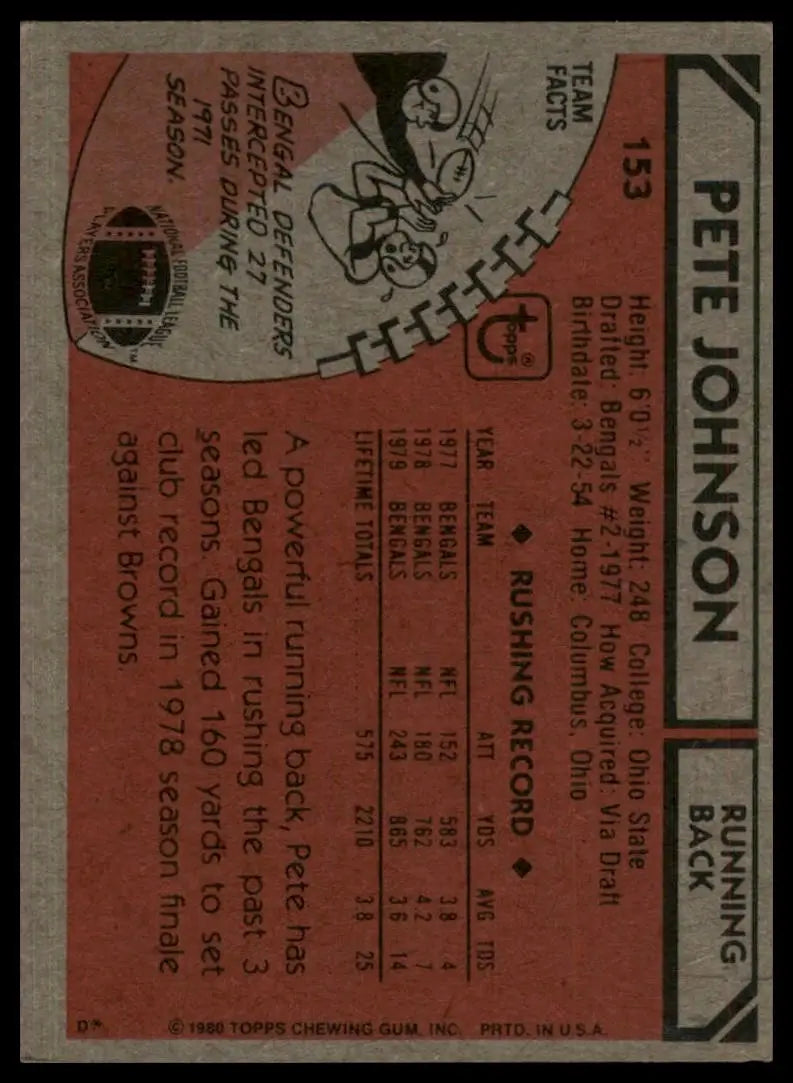1980 Topps Pete Johnson #153 Cincinnati Bengals Football Card NFL Sports