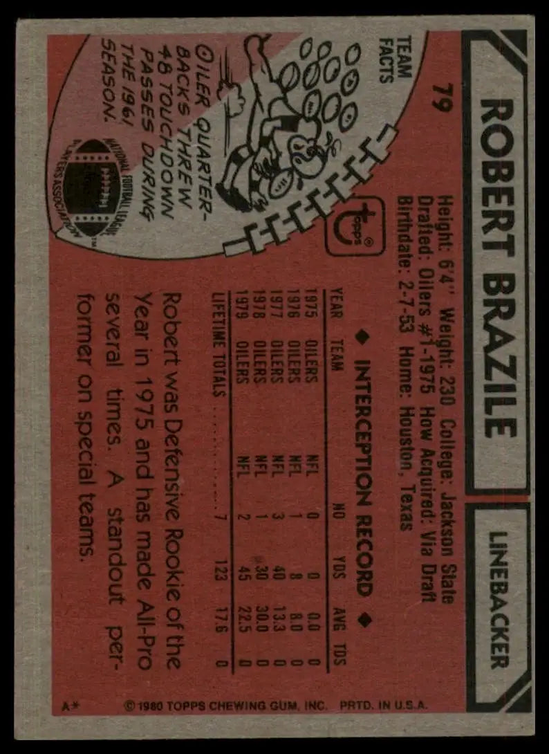 1980 Topps Robert Brazile #79 Houston Oilers Football Card NFL Sports - Football Card Single