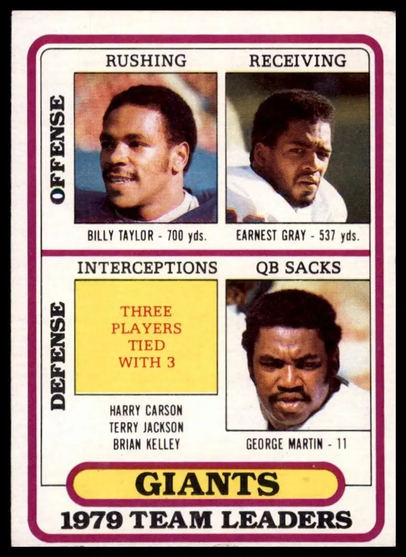 1980 Topps Team Leaders Carson Jackson Martin #94 Rookie New York Giants NFL - Football Card Single