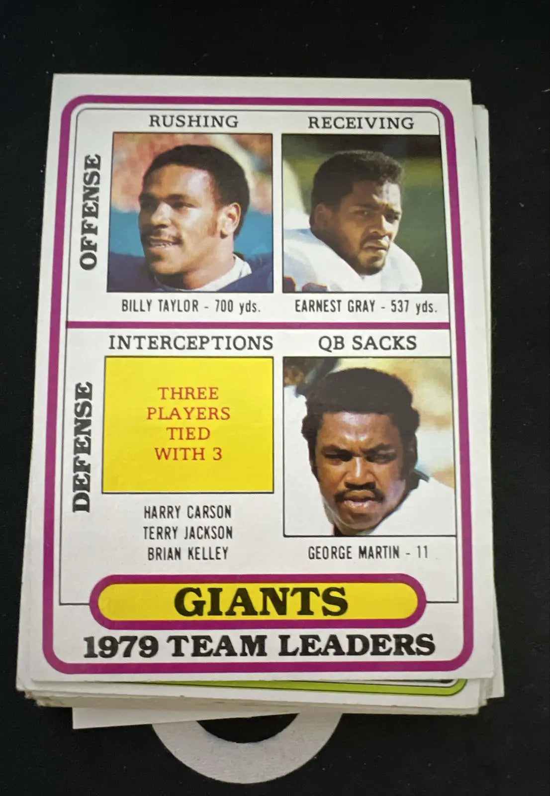 1980 Topps - Team Leaders Harry Carson Terry Jackson George Martin #94 (RC)