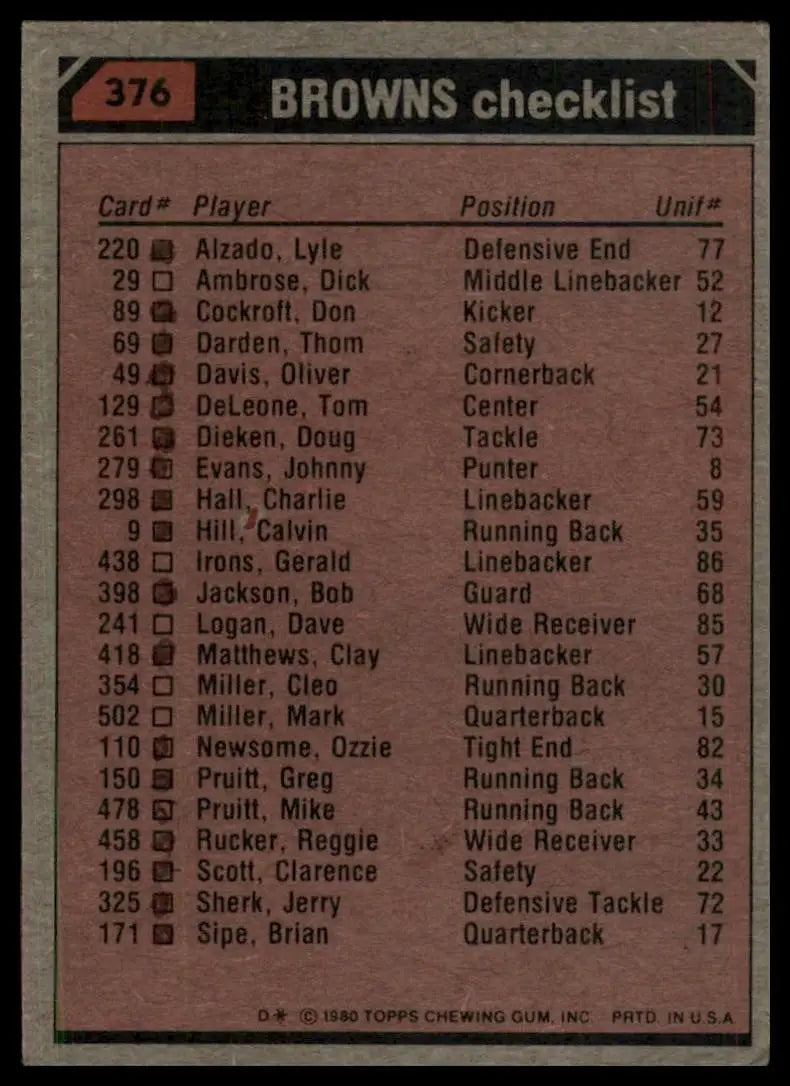 1980 Topps Team Leaders Mike Pruitt Jerry Sherk Thom Darden #376 Browns Football - Football Card Single