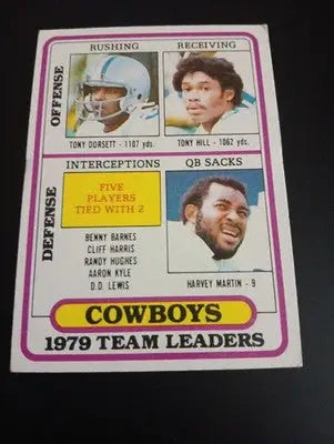 1980 Topps - Team Leaders Tony Dorsett Tony Hill Harvey Martin #113 - Football Card Single