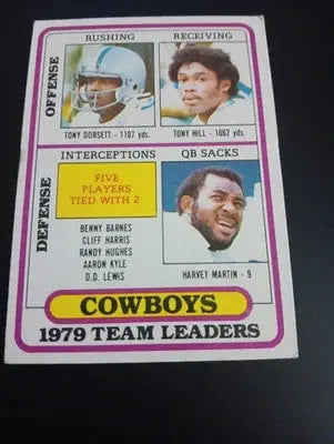 1980 Topps - Team Leaders Tony Dorsett Tony Hill Harvey Martin #113 - Football Card Single