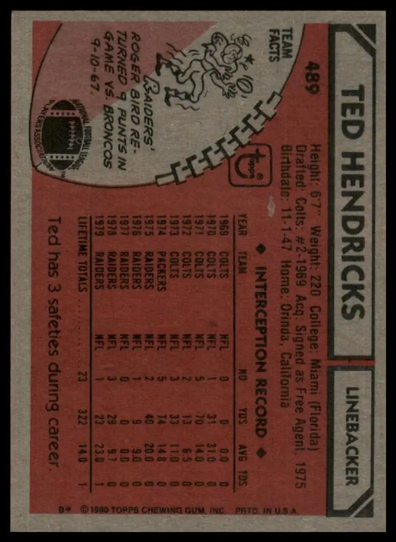 1980 Topps Ted Hendricks #489 Oakland Raiders Football Card NFL Sports