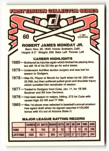 1981 Donruss #60 Rick Monday NM Near Mint Dodgers ID:49055 - Baseball Card Single