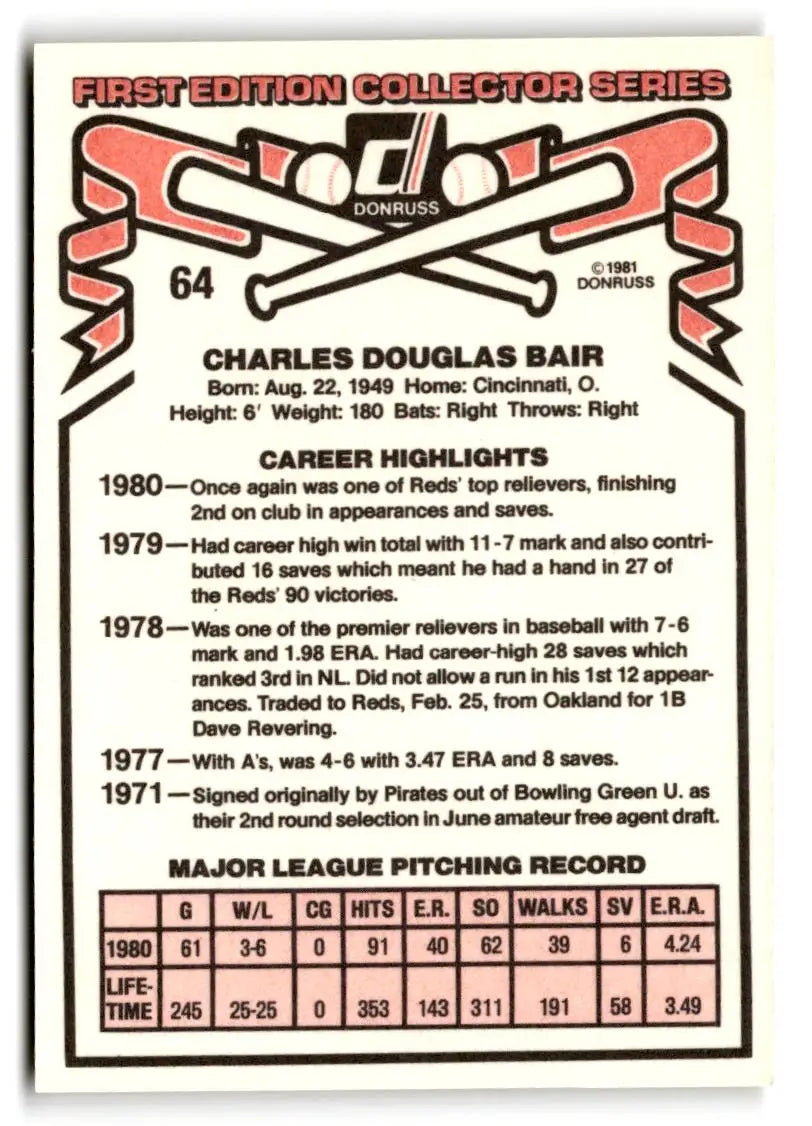 1981 Donruss #64 Doug Bair - Baseball Card Single