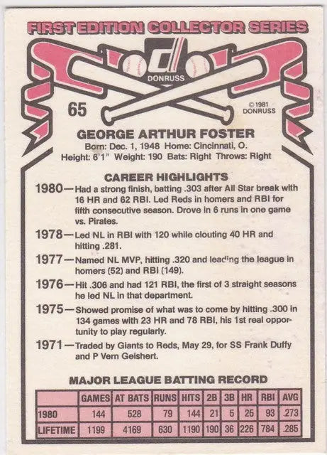 Baseball card of George Foster highlighting statistics and career with Cincinnati Reds