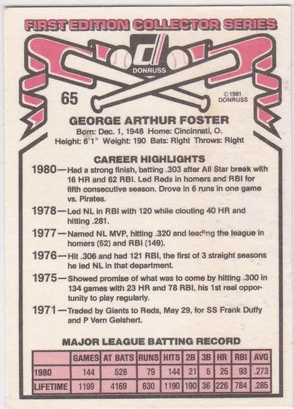 Baseball card of George Foster highlighting statistics and career with Cincinnati Reds