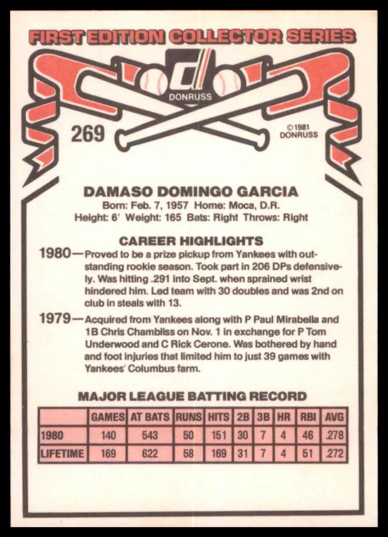 1981 Donruss Damaso Garcia RC 269 Toronto Blue Jays NM - Baseball Card Single
