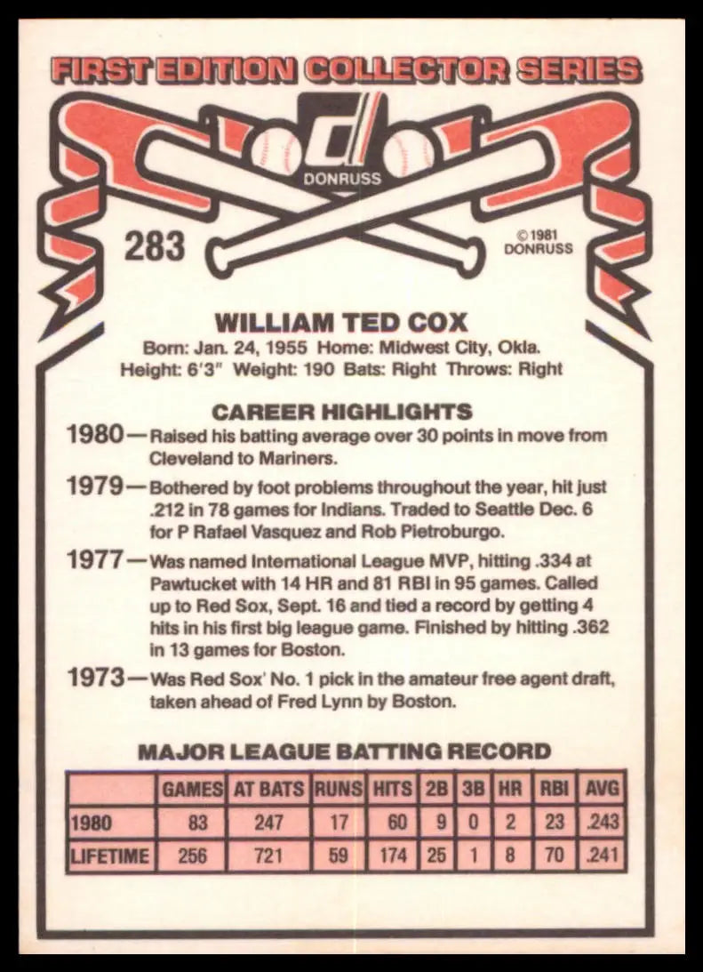 1981 Donruss Ted Cox 283 Seattle Mariners NM - Baseball Card Single