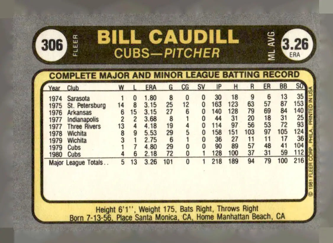 Vintage 1981 Fleer Bill Caudill baseball card featuring Chicago Cubs player